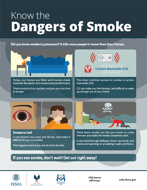 Dangers of Smoke Guide