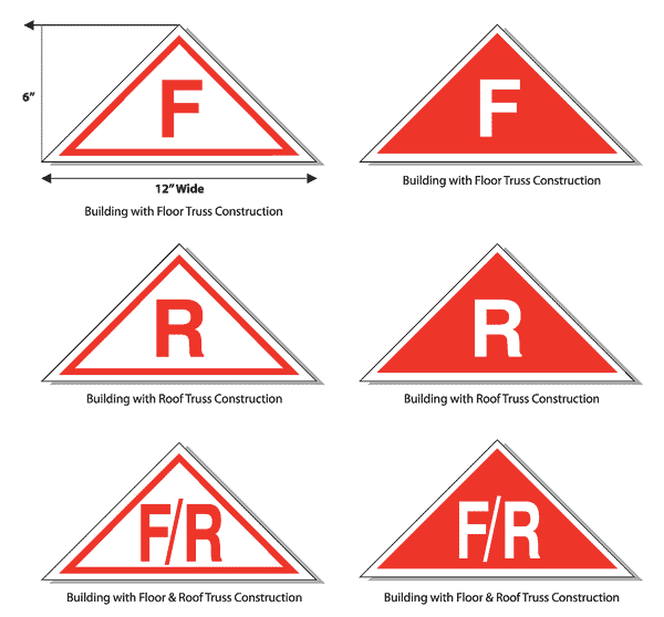 Truss Placard Example Image